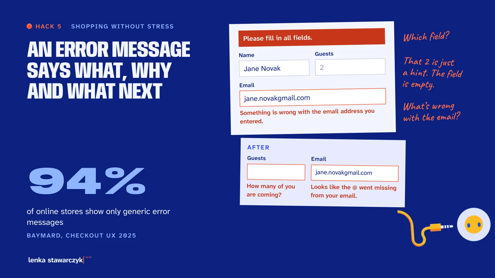 Slide: Hack 5, An error message says what, why and what next. A form with the generic message Please fill in all fields and the version after, with messages next to the fields.