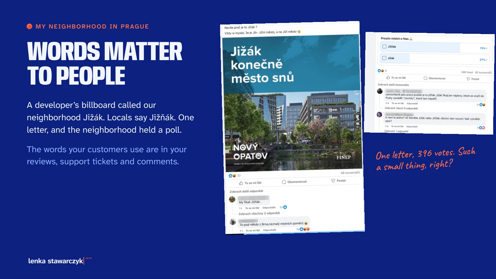 Slide: Words matter to people. A Czech billboard ad saying Jižák, finally a dream city, and a neighborhood poll: Jižňák 73 percent, Jižák 27 percent, 396 votes.